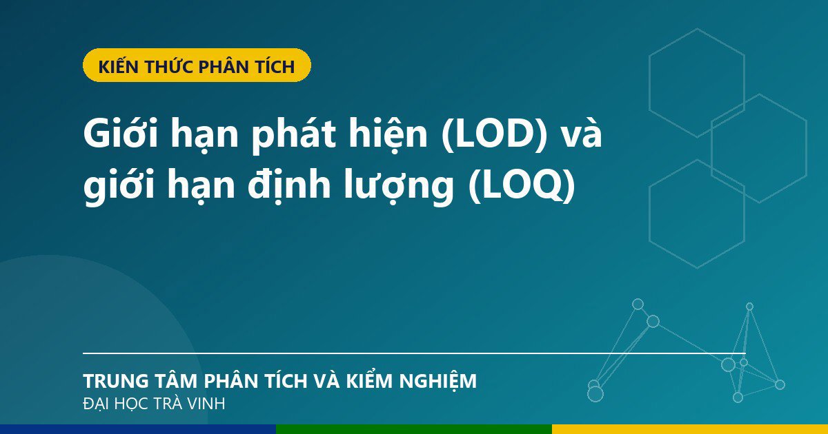 Giới hạn phát hiện (LOD) và giới hạn định lượng (LOQ)